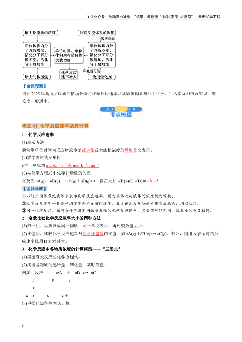 《考点25化学反应速率及其影响因素（核心考点精讲精练）-（新高考通用）（教师版）_05-化学-高考总复习_一轮复习_2025年_2025年高考化学一轮复习考点精讲精练（新高考通用）》第2页预览
