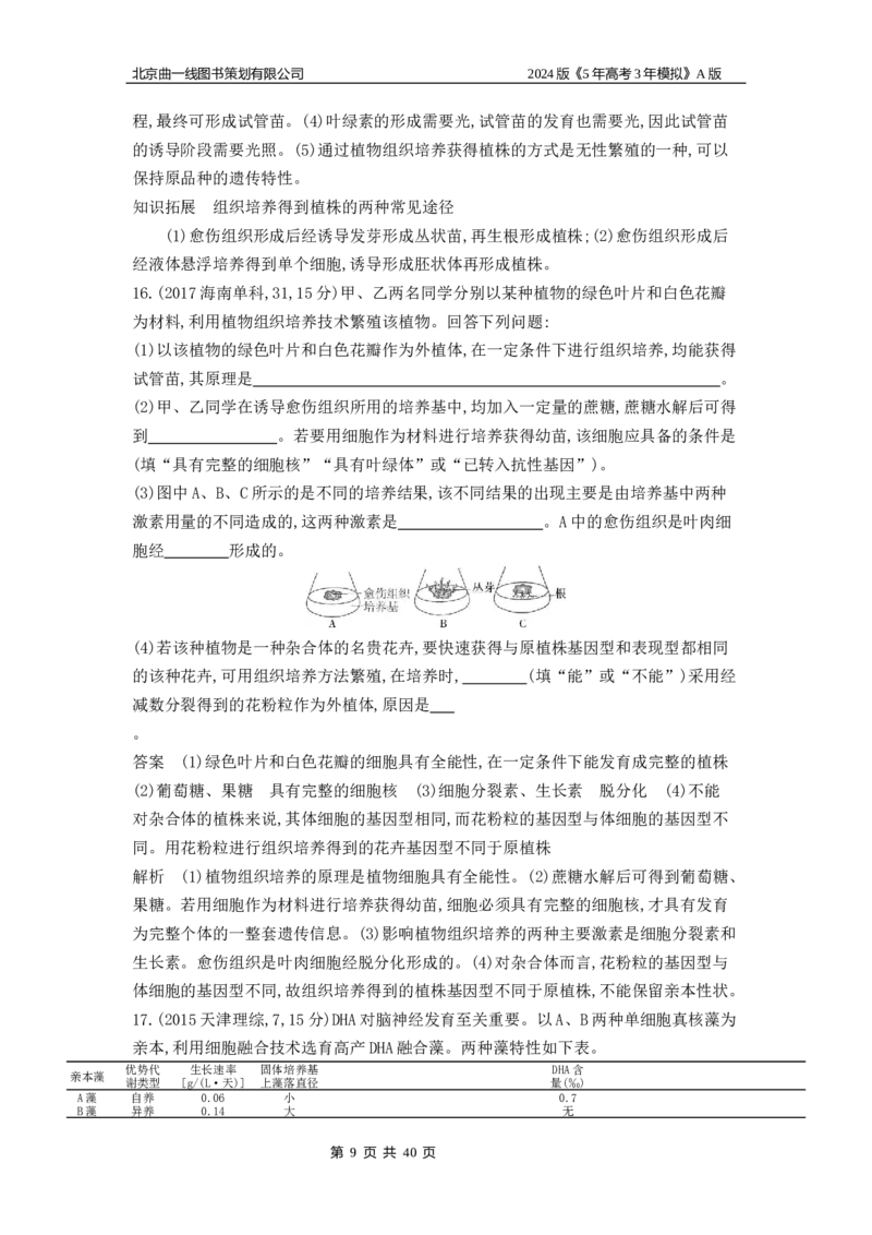 《1_1_4.专题二十六细胞工程与胚胎工程_2024版教学资源包_2024版.新高考版生物.5·3A版_26_专题二十六细胞工程与胚胎工程_5_10年高考真题分类题组》第9页预览