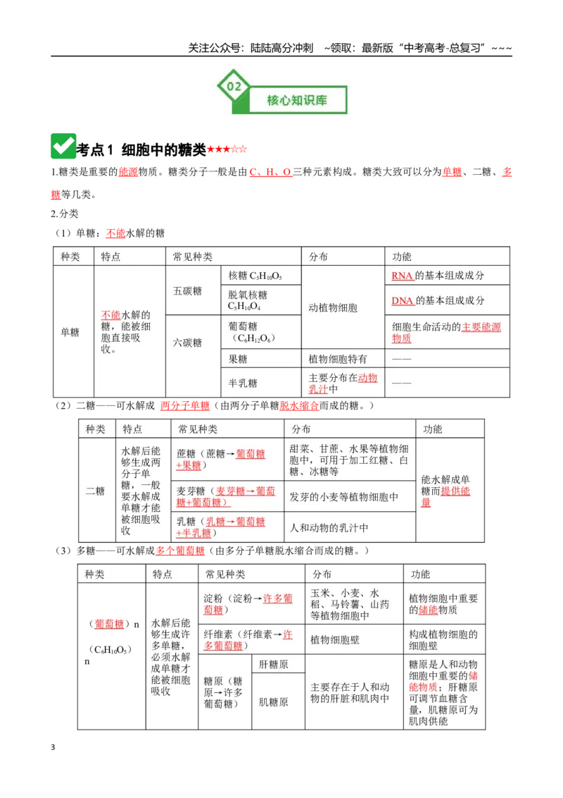 《第03讲糖类和脂质（知识清单）（全国通用）（教师版）_06-生物-高考总复习_一轮复习_2026年-生物高考一轮复习_2026年高考生物一轮复习讲义+练习+课件（新教材新高考）-G55_2026版》第3页预览