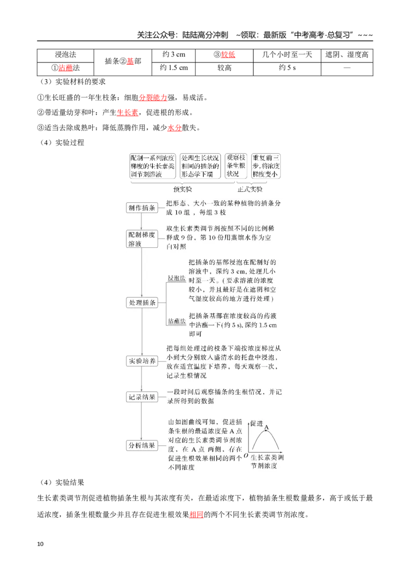 《第31讲植物生命活动调节（知识清单）（全国通用）（教师版）_06-生物-高考总复习_一轮复习_2026年-生物高考一轮复习_2026年高考生物一轮复习讲义+练习+课件（新教材新高考）-G55_2026版》第10页预览
