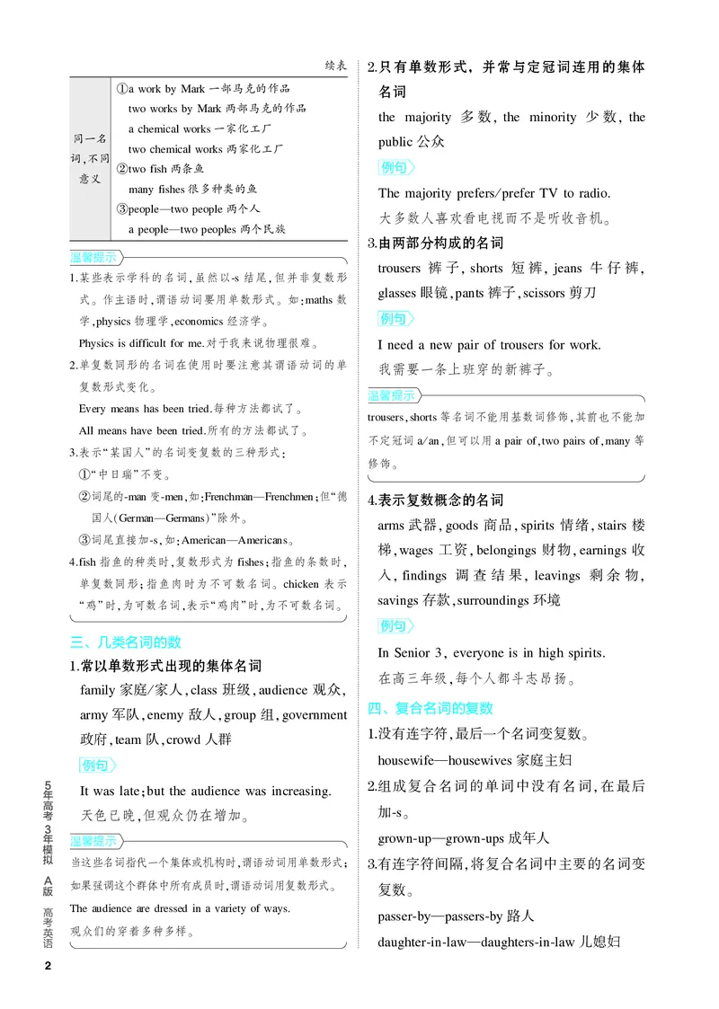 《1_2.PDF教参电子书——基础讲练册_2024版教学资源包_2024版.新高考版英语.5·3A版_1_专题一名词_2_PDF教参电子书》第2页预览