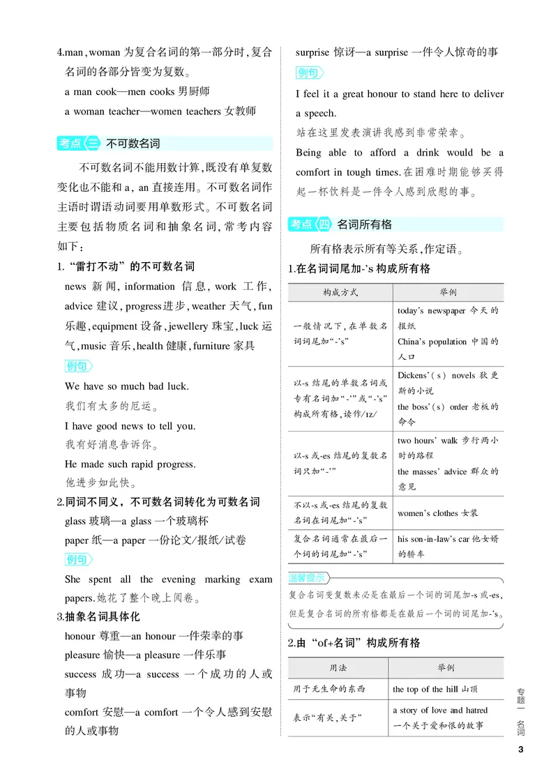 《1_2.PDF教参电子书——基础讲练册_2024版教学资源包_2024版.新高考版英语.5·3A版_1_专题一名词_2_PDF教参电子书》第3页预览