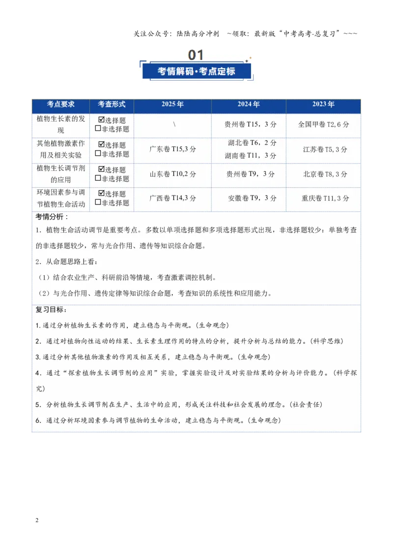 《第31讲植物生命活动调节（复习讲义）（全国通用）（教师版）_06-生物-高考总复习_一轮复习_2026年-生物高考一轮复习_2026年高考生物一轮复习讲义+练习+课件（新教材新高考）-G55_2026版》第2页预览