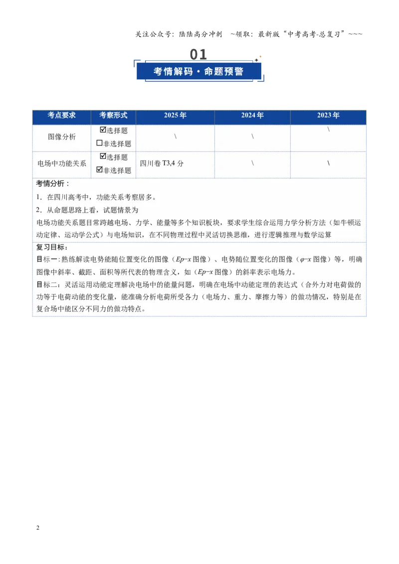 《第31讲电场中的功能关系及图像问题（复习讲义）（四川专用）（学生版）_04-物理-高考总复习_一轮复习_2026年-物理高考一轮复习_2026年高考物理一轮课件+讲义+练习（四川专用）-G335》第2页预览