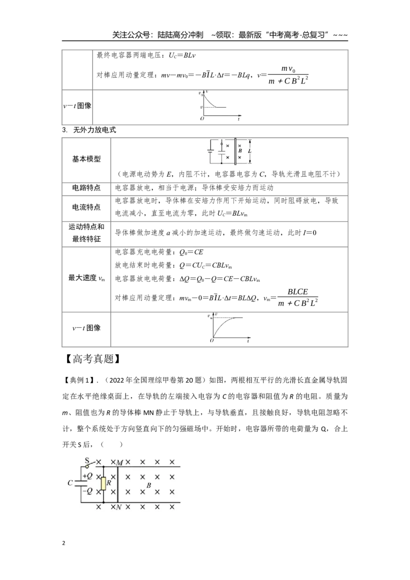 《考点111电磁感应+电容器（教师版）_04-物理-高考总复习_一轮复习_2026年-物理高考一轮复习_2026年高考物理一轮复习重点考点解读与针对性精讲练-G449_资料_2026版》第2页预览