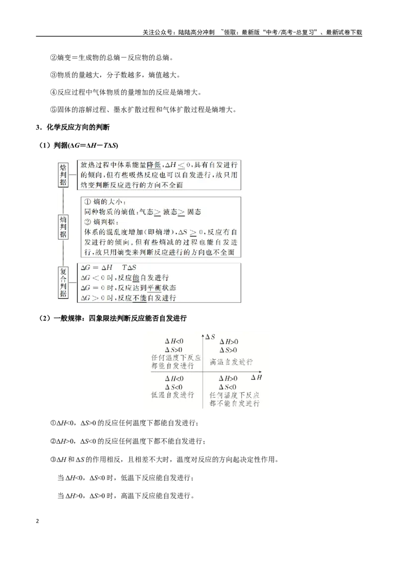 《考点42化学反应的方向与调控方法（教师版）（新教材新高考）_05-化学-高考总复习_一轮复习_2025年_2025年高考化学一轮·考点讲义练习复习讲义（新教材新高考）_资料》第2页预览