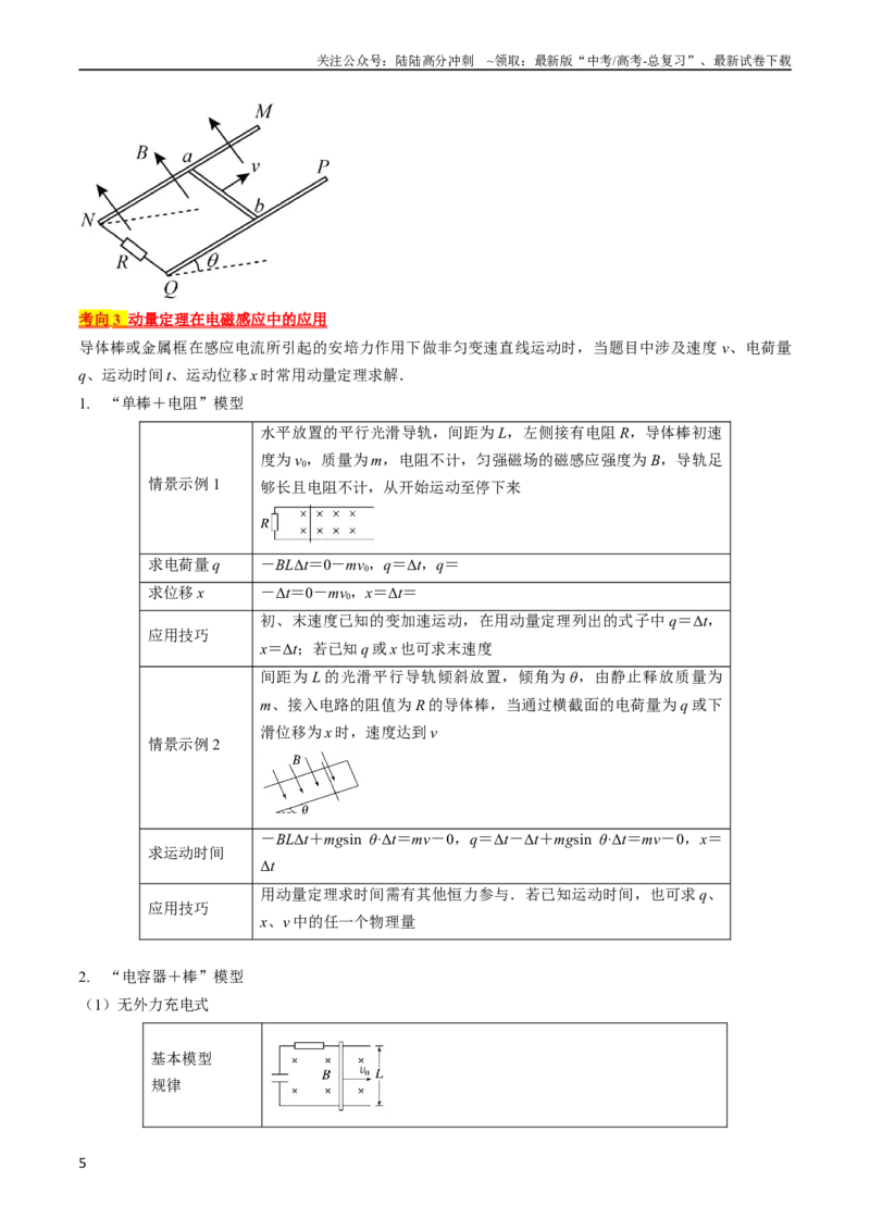 《考点51电磁感应中的动力学、能量和动量问题（原卷版）_04-物理-高考总复习_一轮复习_2024年_2024年高考物理一轮复习考点帮（全国通用）》第5页预览