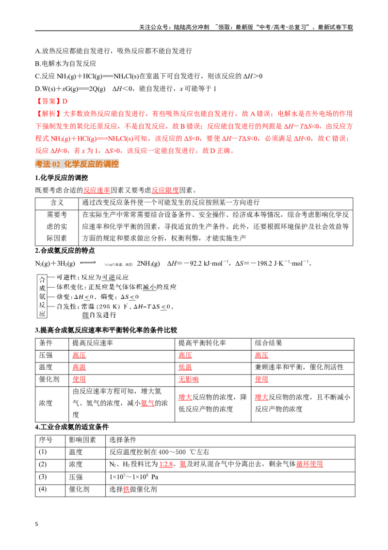 《考点28化学反应的方向、化学反应的调控（核心考点精讲精练）-（新高考通用）（教师版）_05-化学-高考总复习_一轮复习_2025年_2025年高考化学一轮复习考点精讲精练（新高考通用）》第5页预览