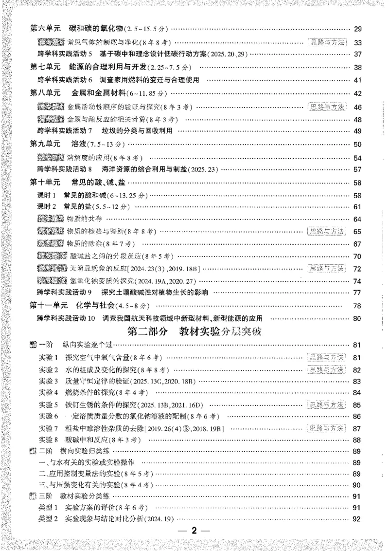 《1试题研究A4_2026版《万维中考试题研究》多省合集_2026版《万唯中考-试题研究》云南语数英物化_2026万唯中考试题研究云南化学》第6页预览