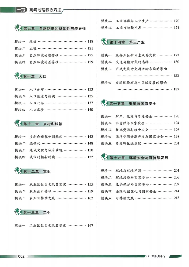 《2027届一地必刷100讲习题册_2027《一地•核心方法必刷100讲》高考(地理)》第5页预览