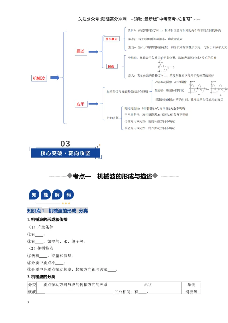 《第31讲机械波（复习讲义）（湖南专用）（学生版）_04-物理-高考总复习_一轮复习_2026年-物理高考一轮复习_2026年高考物理一轮课件+讲义+练习（湖南专用）-G331》第3页预览