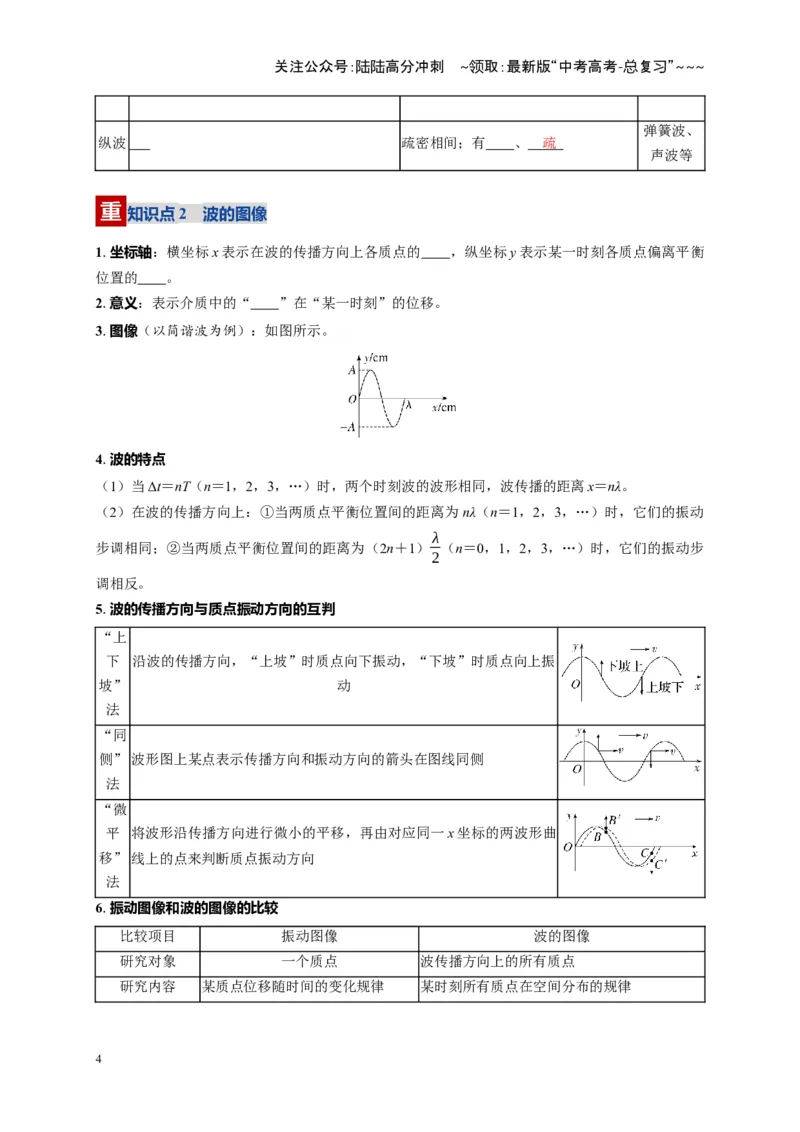 《第31讲机械波（复习讲义）（湖南专用）（学生版）_04-物理-高考总复习_一轮复习_2026年-物理高考一轮复习_2026年高考物理一轮课件+讲义+练习（湖南专用）-G331》第4页预览