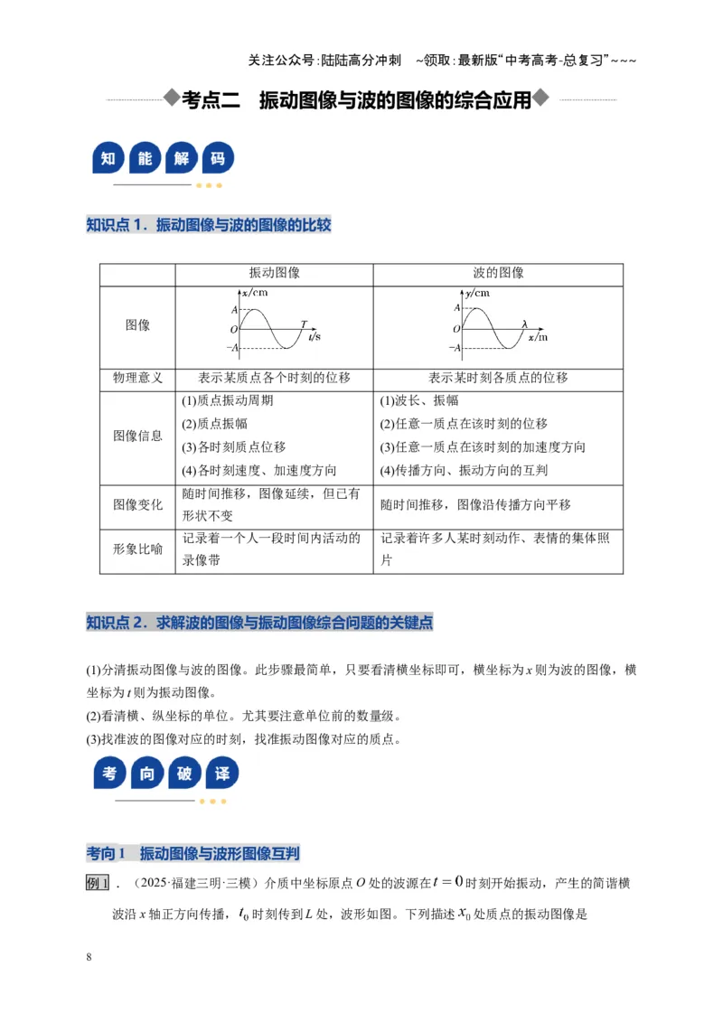 《第31讲机械波（复习讲义）（湖南专用）（学生版）_04-物理-高考总复习_一轮复习_2026年-物理高考一轮复习_2026年高考物理一轮课件+讲义+练习（湖南专用）-G331》第8页预览