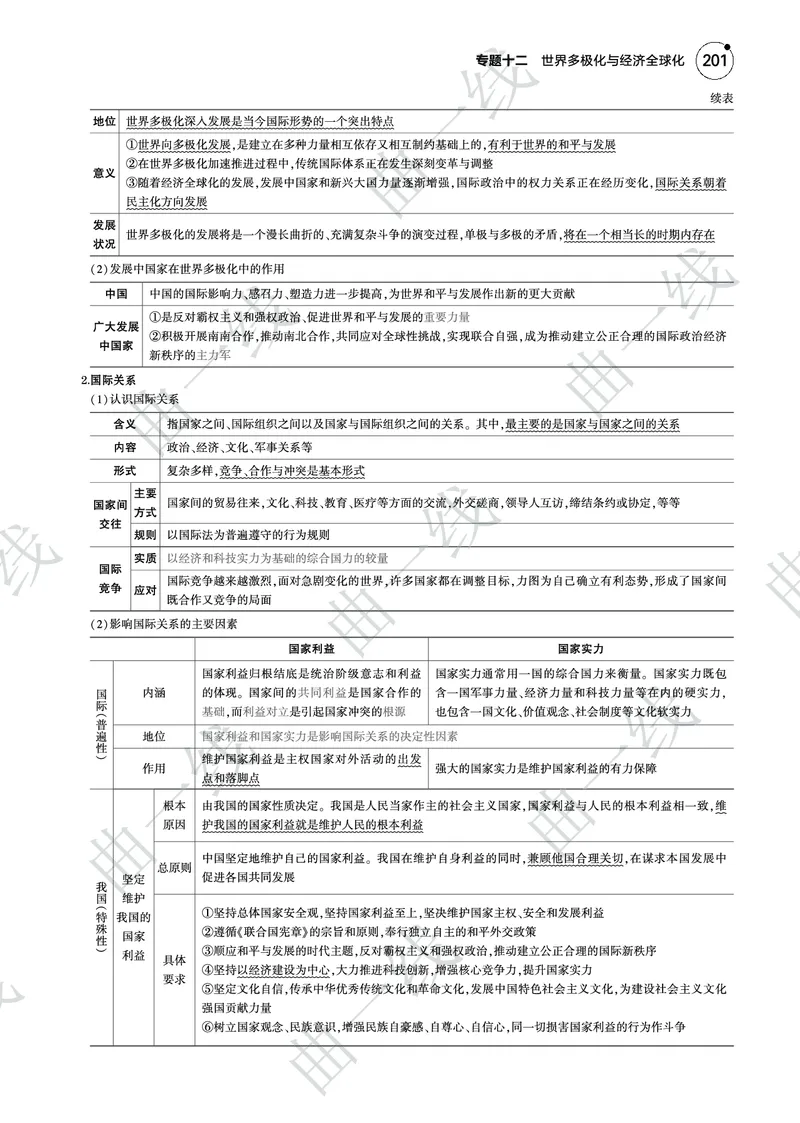 《1_122025版5·3B版新高考版专题十二世界多极化与经济全球化PDF_2025版教学资源包_（总复习系列）2025版《5年高考3年模拟》新高考版B版（⭐全科）_一、图书电子教参_4_专题电子书》第2页预览