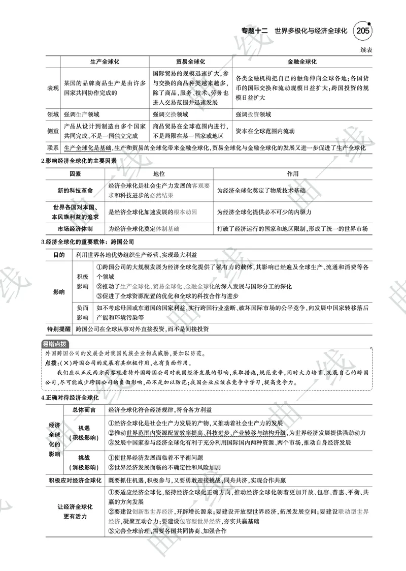 《1_122025版5·3B版新高考版专题十二世界多极化与经济全球化PDF_2025版教学资源包_（总复习系列）2025版《5年高考3年模拟》新高考版B版（⭐全科）_一、图书电子教参_4_专题电子书》第6页预览
