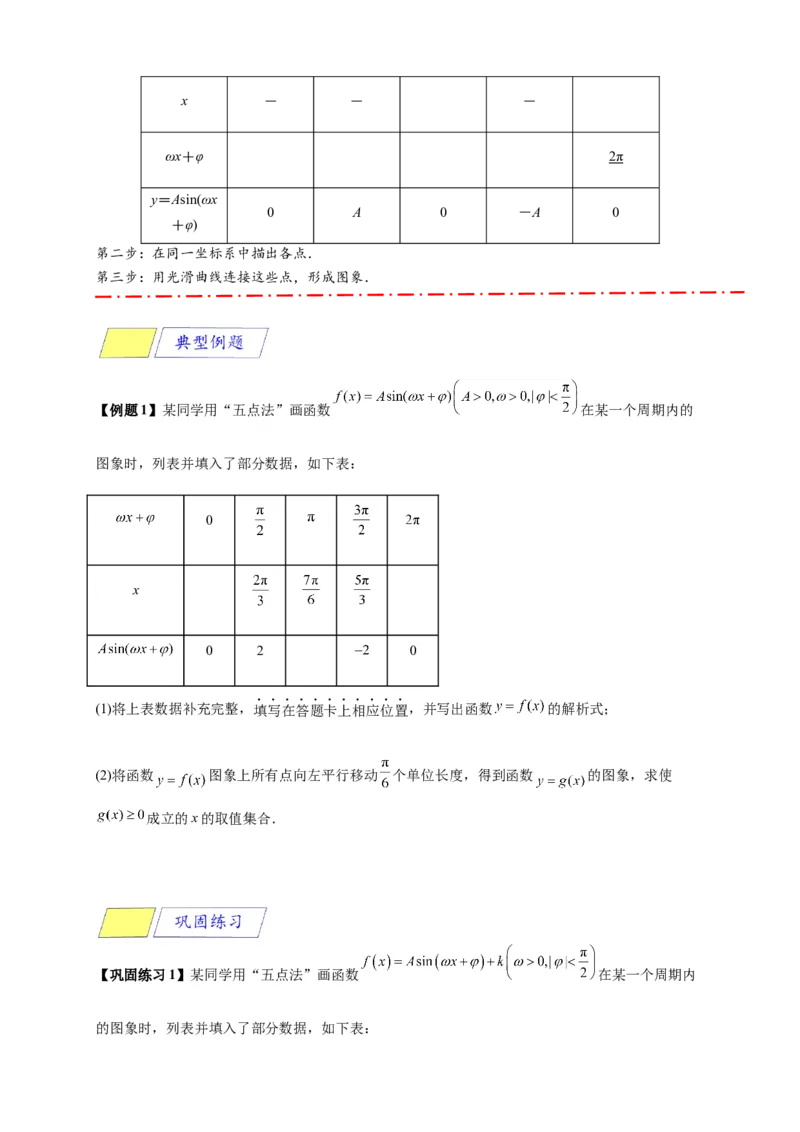 《专题5-6三角函数：y=Asin(ωx+φ)的图像及性质（原卷版）_2027版高一《高频中档题专练》中等生讲义（数学）》第2页预览