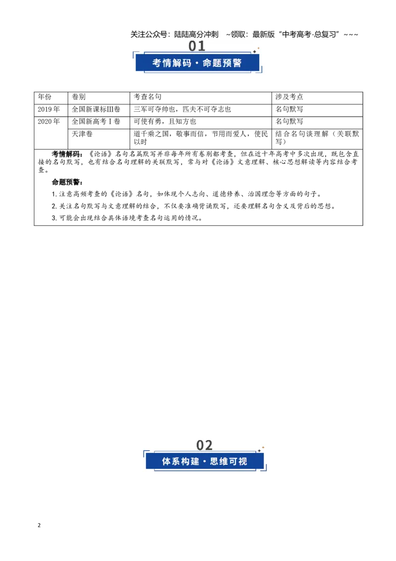 《第03讲《论语》名句名篇默写（讲义）（全国通用）_一轮复习_2026年-语文一轮复习_2026年高考语文一轮复习讲义+练习+课件（新教材新高考）-G55_2026版_模块五整本书阅读》第2页预览
