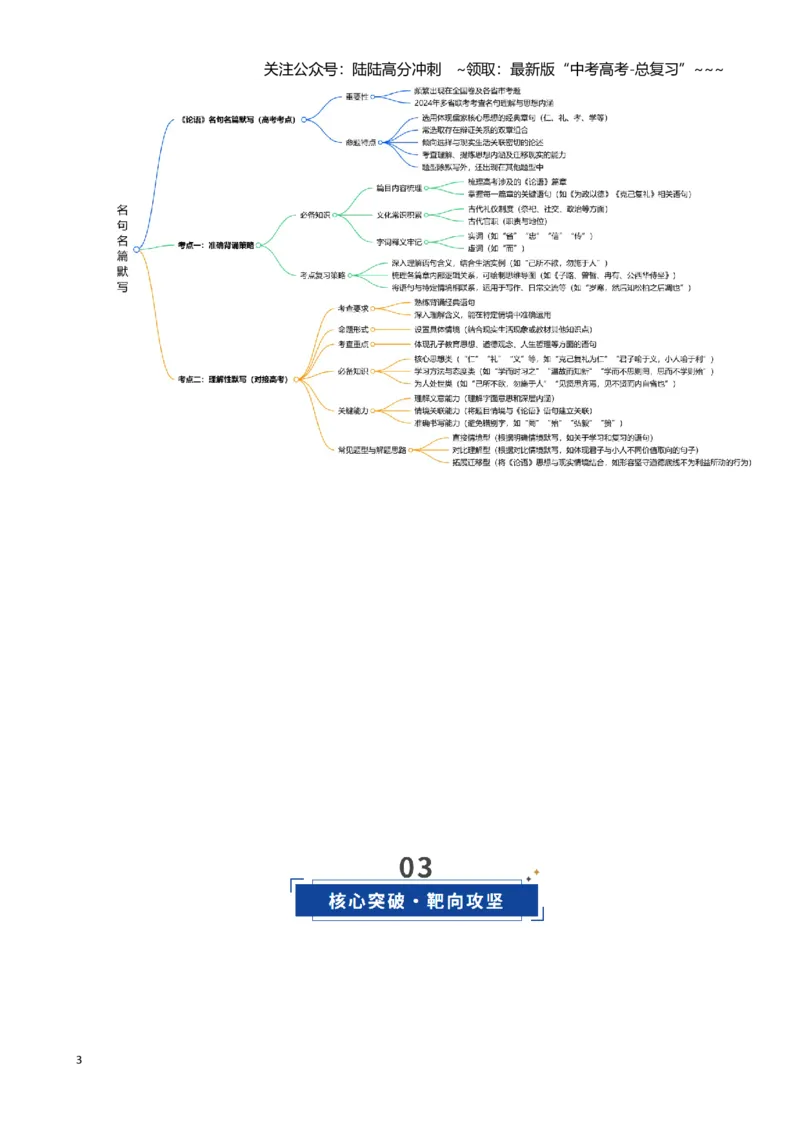 《第03讲《论语》名句名篇默写（讲义）（全国通用）_一轮复习_2026年-语文一轮复习_2026年高考语文一轮复习讲义+练习+课件（新教材新高考）-G55_2026版_模块五整本书阅读》第3页预览