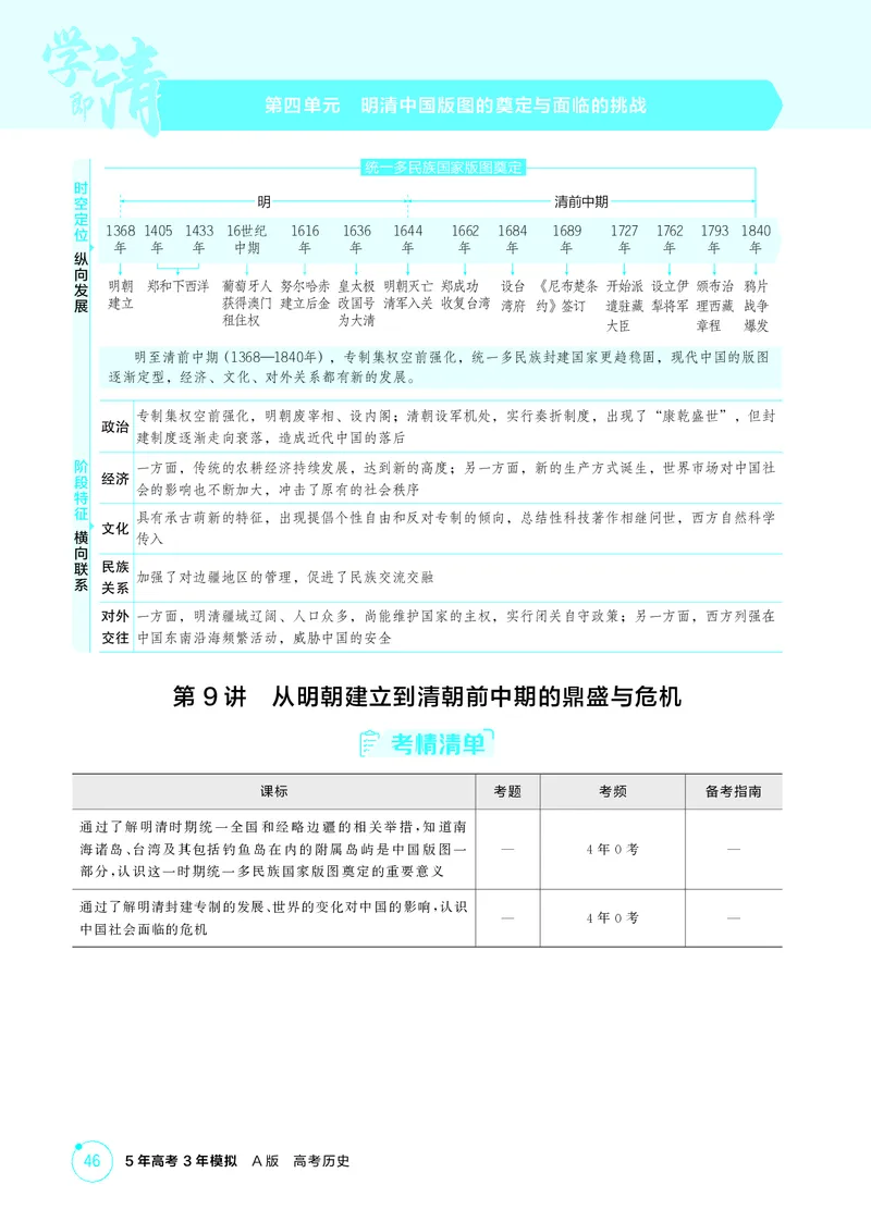 《1_04-第四单元　明清中国版图的奠定与面临的挑战_2026版教学资源包_202653高考总复习A版_广东版_2026版.广东版.选考总复习.历史.5·3A版_二、教师用书PDF_必修中外历史纲要（上）_2_精讲册PDF》第1页预览