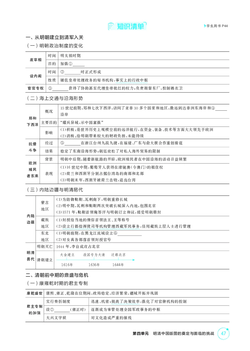 《1_04-第四单元　明清中国版图的奠定与面临的挑战_2026版教学资源包_202653高考总复习A版_广东版_2026版.广东版.选考总复习.历史.5·3A版_二、教师用书PDF_必修中外历史纲要（上）_2_精讲册PDF》第2页预览