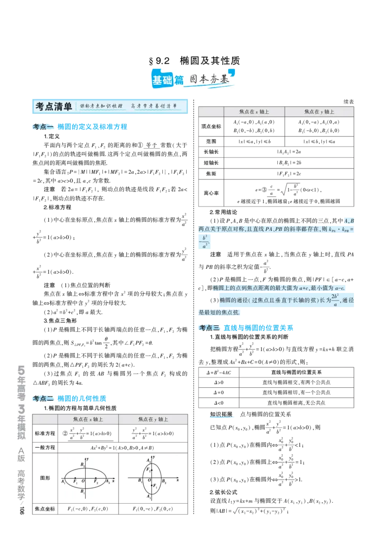《1_9.2专题考点精析（解释：22版53A对应专题讲解pdf文件）(1)_2023版教学资源包_2023版新高考版高考总复习数学5·3A版_29_专题九92椭圆及其性质_6_专题考点精析》第1页预览