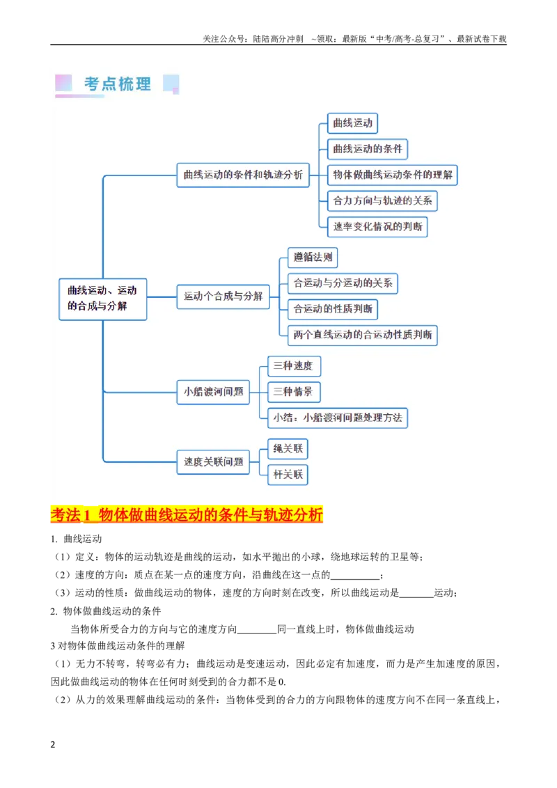 《考点14曲线运动运动的合成与分解（核心考点精讲精练）-备战2024年高考物理一轮复习考点帮（新高考专用）（原卷版）_04-物理-高考总复习_一轮复习_2024年》第2页预览