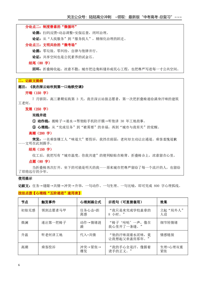 《热点话题22：人文关怀：深圳地铁“纳凉区”是“城市人文关怀的清凉窗口”_专项复习_2026年-语文专项复习_2026年高考语文作文热点素材积累运用（时代人物+时评精选+作文赏析）-G96_资料》第6页预览