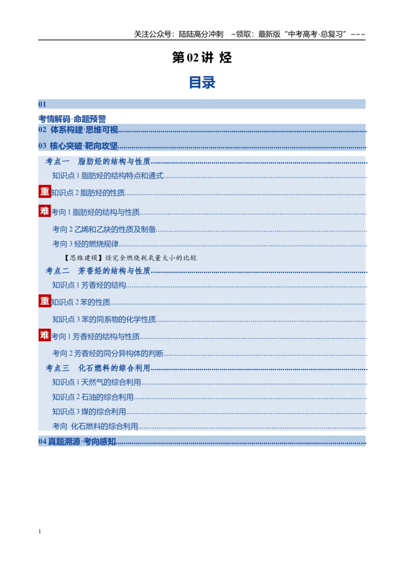 《第02讲烃（复习讲义）（全国通用）（教师版）_05-化学-高考总复习_一轮复习_2026年-化学高考一轮复习_2026年高考化学一轮复习讲义+练习+课件（新教材新高考）-G55_2026版》第1页预览