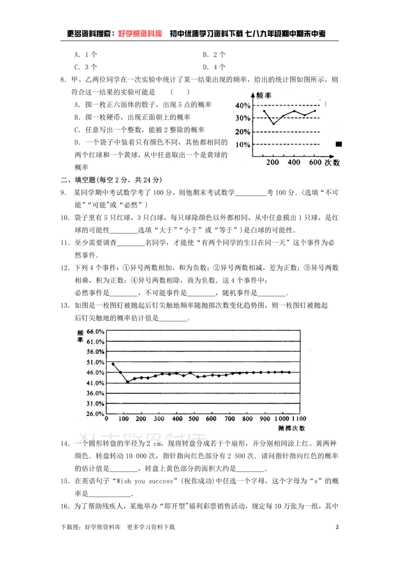 《八年级数学下册第8章认识概率综合测试卷2_初中数学期中卷+期末卷+单元卷+月考卷_初中数学单元测试_苏科版_苏科版_八下》第2页预览