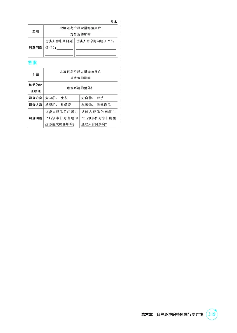 《1_06第六章_2026版教学资源包_202653高考总复习A版_广东版_2026版.广东版.选考总复习.地理.5·3A版_第六章自然环境的整体性与差异性_1_精练册PDF》第8页预览