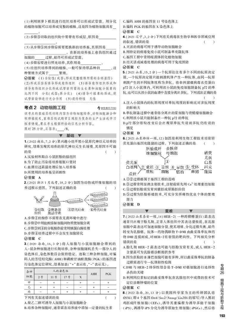 《1_专题26　细胞工程与胚胎工程(PDF版）_2023版教学资源包_2023版新高考新教材版选考总复习生物5·3B版_26_专题二十六细胞工程与胚胎工程_4_专题电子书》第2页预览