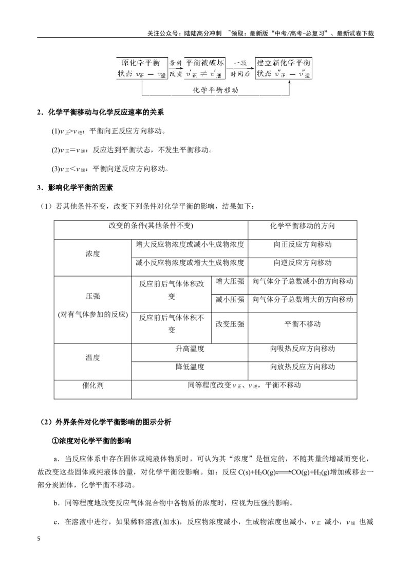 《考点40化学平衡状态及其移动（教师版）（新教材新高考）_05-化学-高考总复习_一轮复习_2025年_2025年高考化学一轮·考点讲义练习复习讲义（新教材新高考）_资料》第5页预览