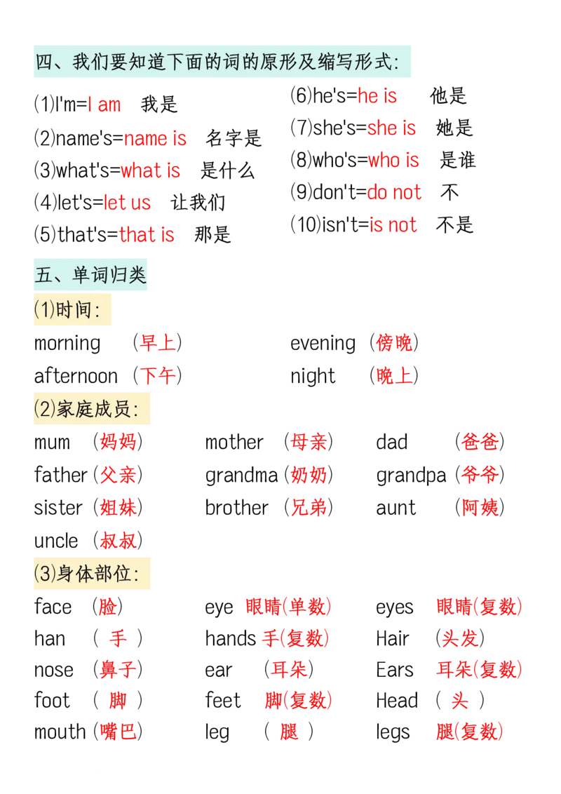 《三年级上册英语期末高频考点梳理(1)_3年级上册同步教辅合集_3上-英语_三上英语-通用》第2页预览