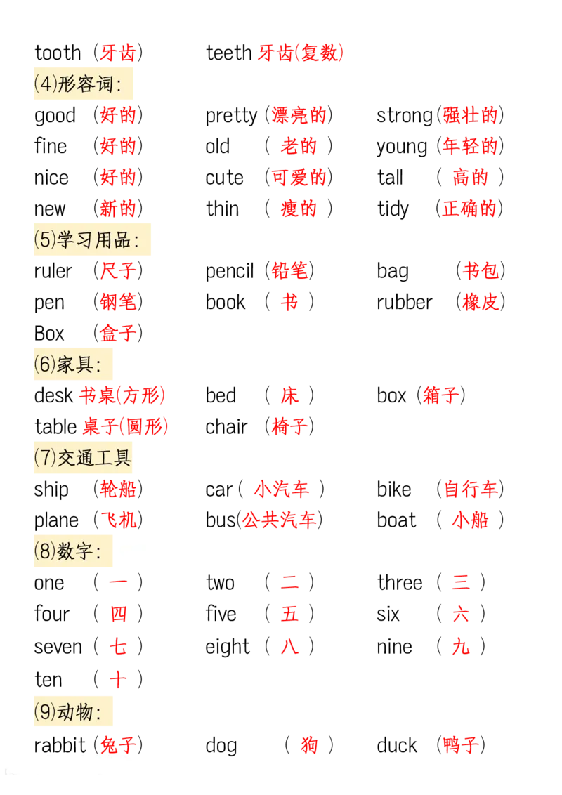 《三年级上册英语期末高频考点梳理(1)_3年级上册同步教辅合集_3上-英语_三上英语-通用》第3页预览