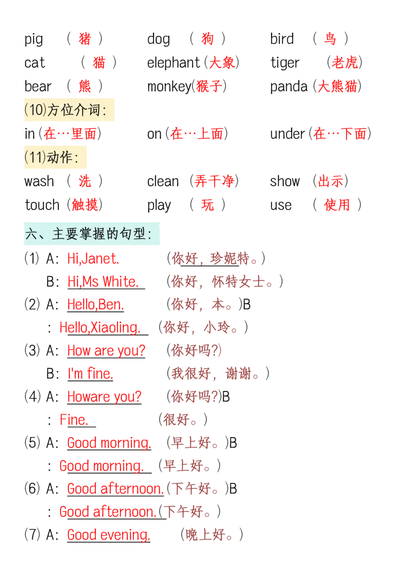 《三年级上册英语期末高频考点梳理(1)_3年级上册同步教辅合集_3上-英语_三上英语-通用》第4页预览