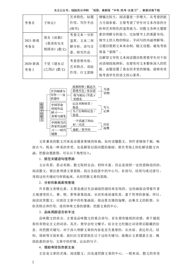《考点39散文阅读整体备考_一轮复习_2024年_2024年高考语文一轮复习考点帮（新高考专用）》第2页预览