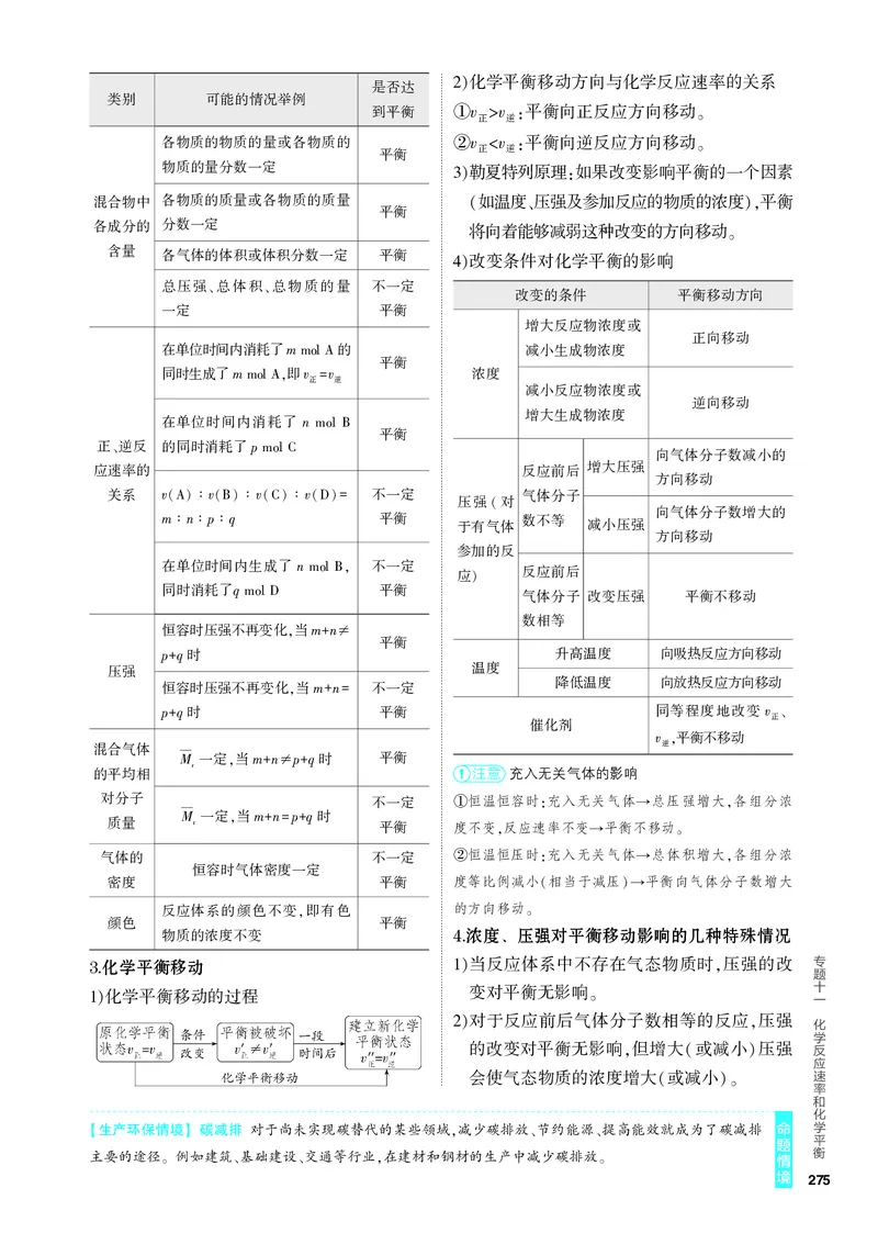 《1_4.PDF教参电子书——知识讲解册_2024版教学资源包_2024版.新高考版化学.5·3A版_11_专题十一化学反应速率和化学平衡_6_专题电子书》第2页预览