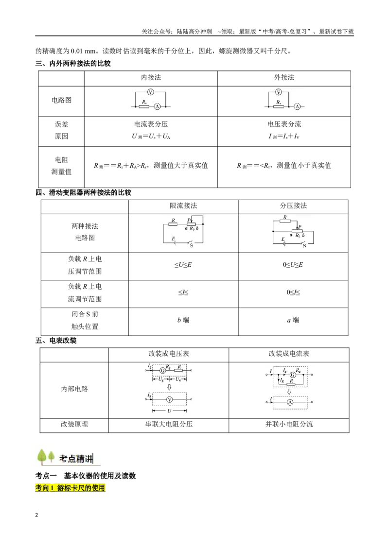 《考点37电学实验基础（核心考点精讲精练）（教师版）_04-物理-高考总复习_一轮复习_2025年_2025年高考物理一轮复习考点精讲精练（新高考通用）》第2页预览
