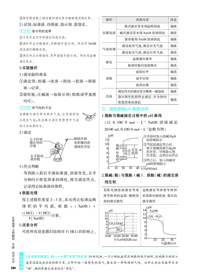 《1_4.PDF教参电子书——知识讲解册_2024版教学资源包_2024版.新高考版化学.5·3A版_12_专题十二弱电解质的电离平衡和溶液的酸碱性_6_专题电子书》第3页预览