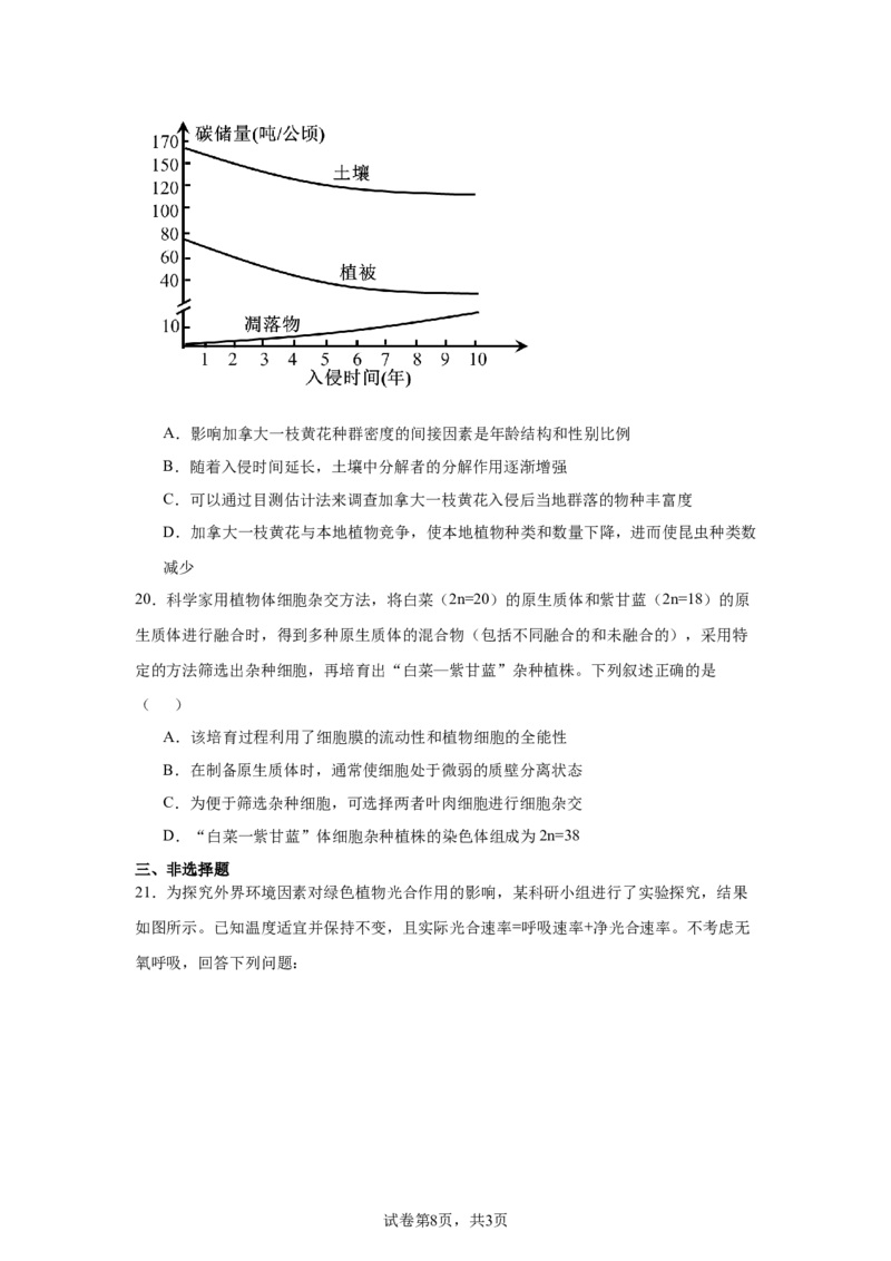 《15_2025届辽宁省辽宁省教研教改联合体一模生物试题_2026版教学资源包_202653高考总复习A版_新高考_生物_教师A版2026年.新高考版.生物.53_优质模拟题精选（Word）_1_资源拓展》第8页预览
