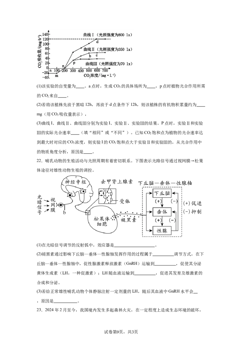 《15_2025届辽宁省辽宁省教研教改联合体一模生物试题_2026版教学资源包_202653高考总复习A版_新高考_生物_教师A版2026年.新高考版.生物.53_优质模拟题精选（Word）_1_资源拓展》第9页预览