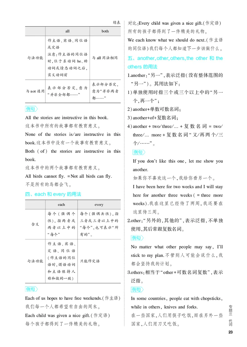 《1_2.PDF教参电子书——基础讲练册_2024版教学资源包_2024版.新高考版英语.5·3A版_3_专题三代词_2_PDF教参电子书》第5页预览
