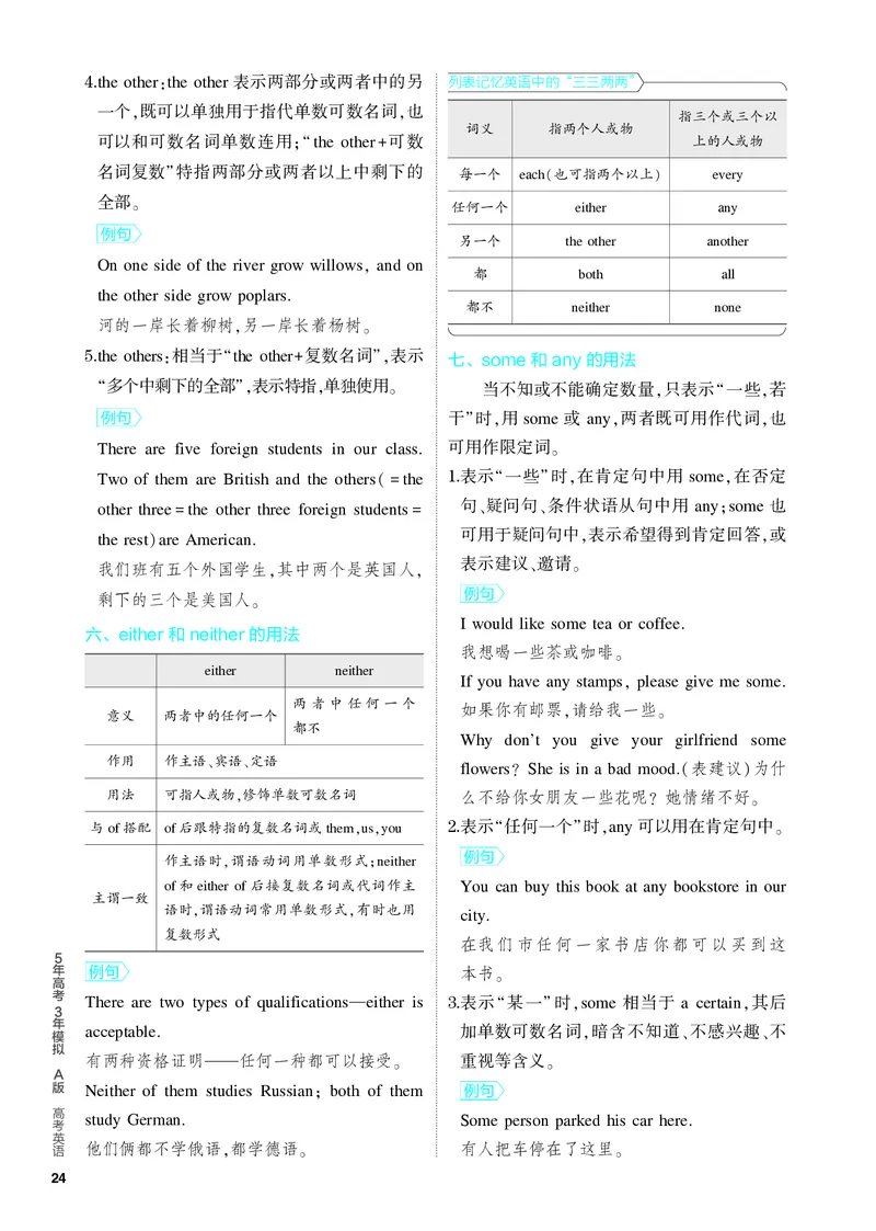 《1_2.PDF教参电子书——基础讲练册_2024版教学资源包_2024版.新高考版英语.5·3A版_3_专题三代词_2_PDF教参电子书》第6页预览