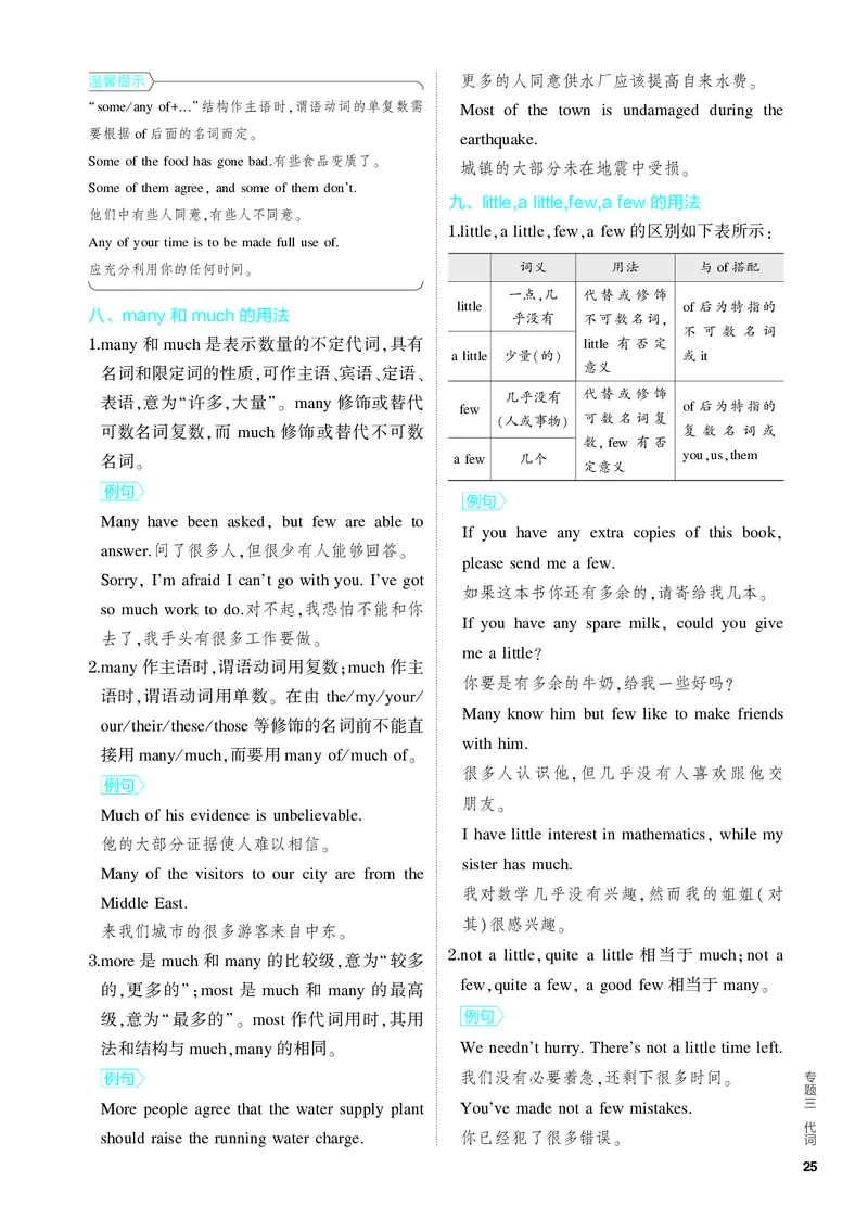 《1_2.PDF教参电子书——基础讲练册_2024版教学资源包_2024版.新高考版英语.5·3A版_3_专题三代词_2_PDF教参电子书》第7页预览