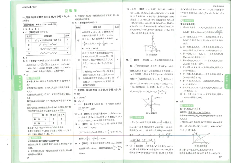 《2026定心卷数学答案_2026版《万唯中考定心卷》7科多省合集_万唯2026版中考《万唯定心卷》7科全套（徐州）_数学》第1页预览