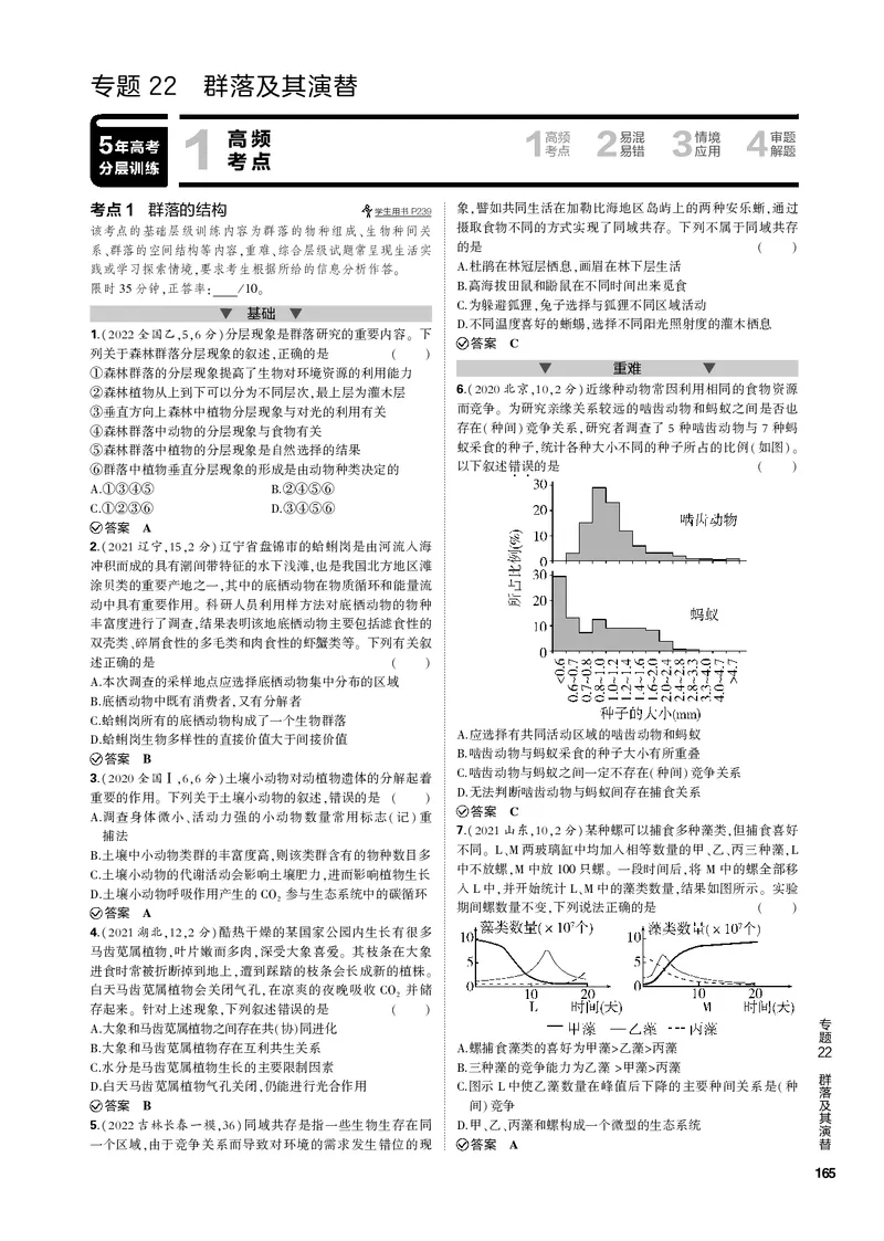 《1_专题22　群落及其演替(PDF版）_2023版教学资源包_2023版新高考新教材版选考总复习生物5·3B版_22_专题二十二群落及其演替_4_专题电子书》第1页预览