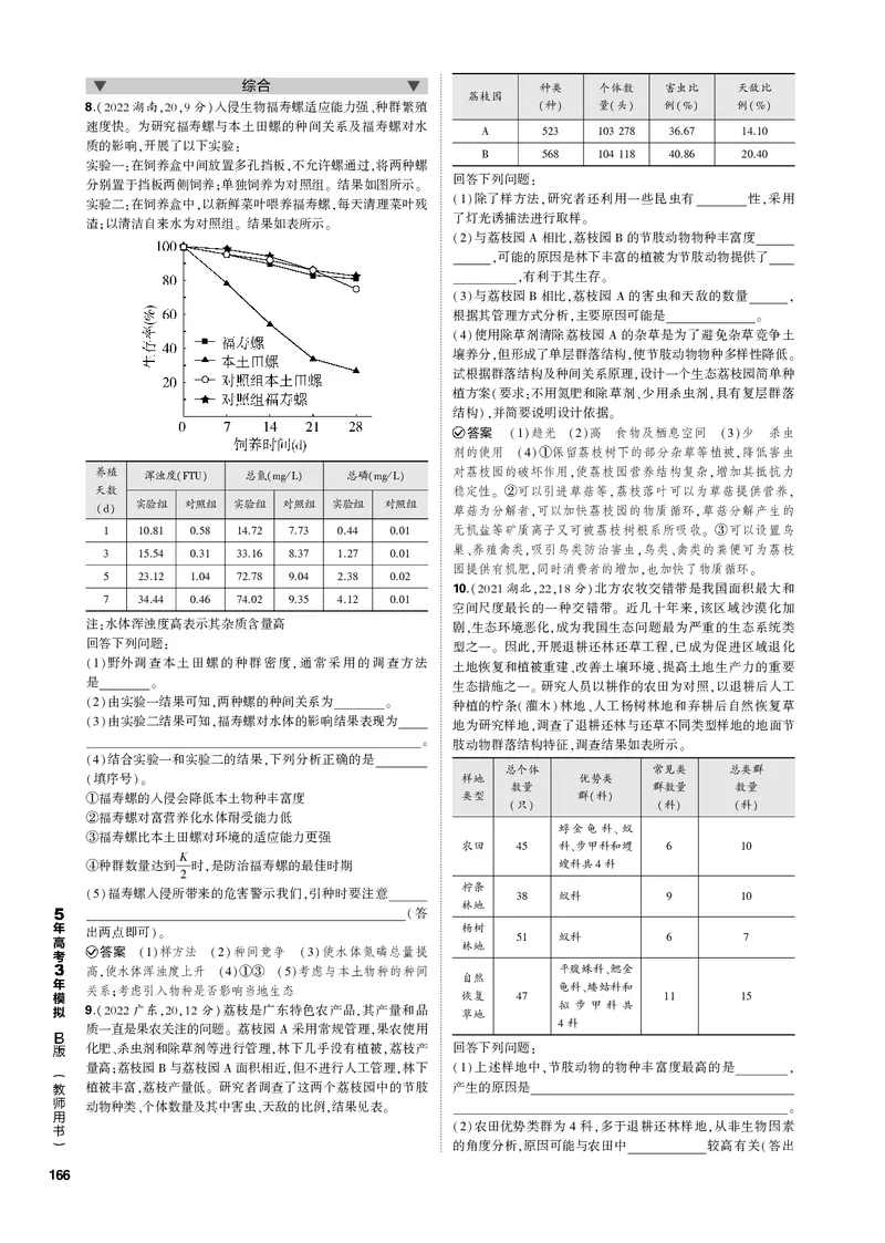 《1_专题22　群落及其演替(PDF版）_2023版教学资源包_2023版新高考新教材版选考总复习生物5·3B版_22_专题二十二群落及其演替_4_专题电子书》第2页预览
