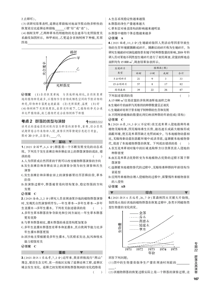 《1_专题22　群落及其演替(PDF版）_2023版教学资源包_2023版新高考新教材版选考总复习生物5·3B版_22_专题二十二群落及其演替_4_专题电子书》第3页预览