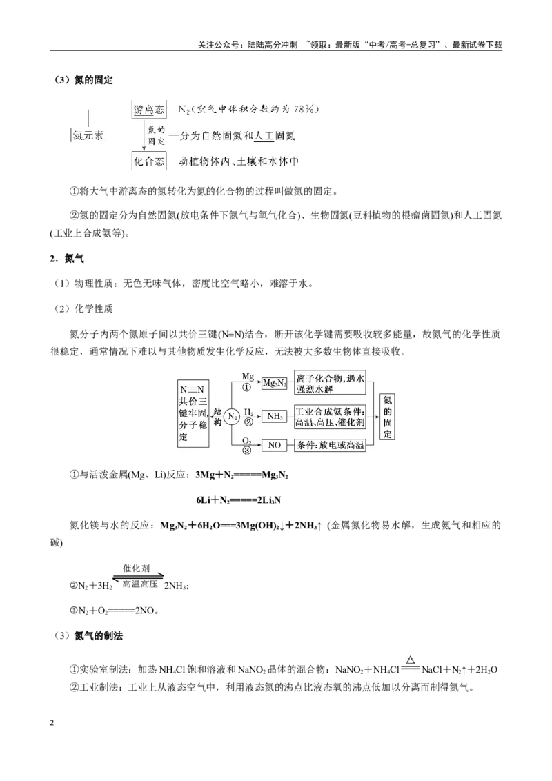 《考点24氮及其化合物（教师版）（新教材新高考）_05-化学-高考总复习_一轮复习_2025年_2025年高考化学一轮·考点讲义练习复习讲义（新教材新高考）_资料》第2页预览