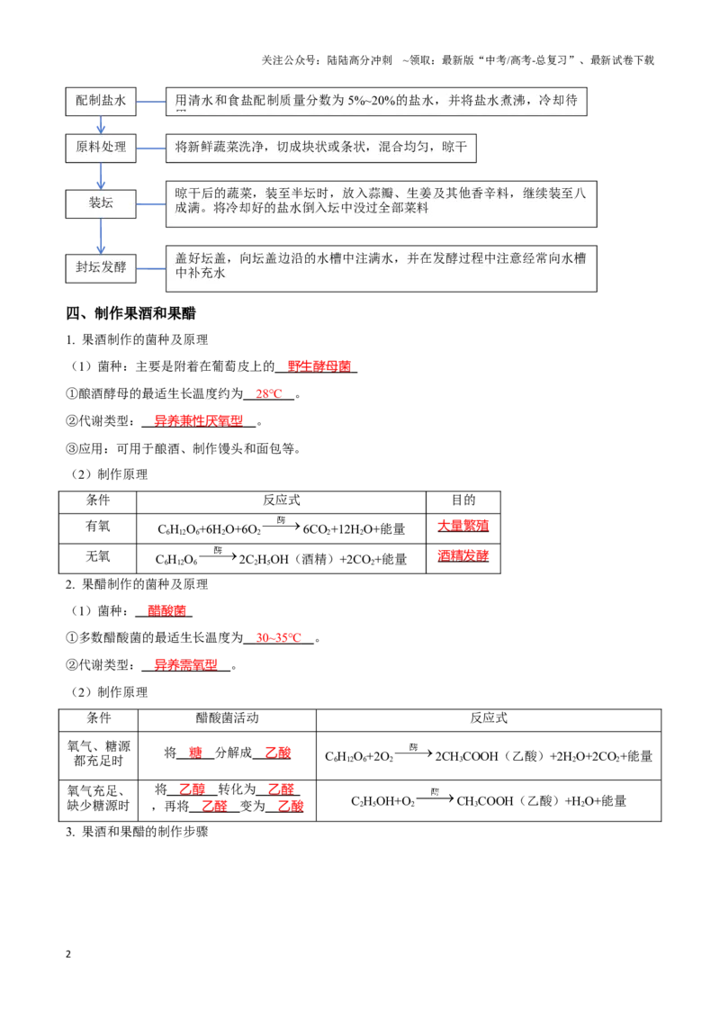 《考点43&考点44传统发酵技术微生物的培养技术及应用（讲义）（解析版）_06-生物-高考总复习_一轮复习_2024年_2023-2024学年高三生物一轮复习_资料》第2页预览